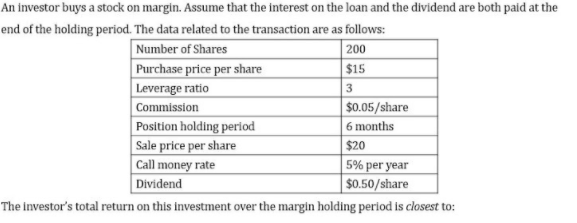 An investor buys a stock on margin. Assume that the interest on the loan and the dividend are both paid at the
end of the holding period. The data related to the transaction are as follows:
Number of Shares
Purchase price per share
Leverage ratio
Commission
Position holding period
Sale price per share
Call money rate
200
$15
3
$0.05/share
6 months
$20
5% per year
| $0.50/share
Dividend
The investor's total return on this investment over the margin holding period is closest to:
