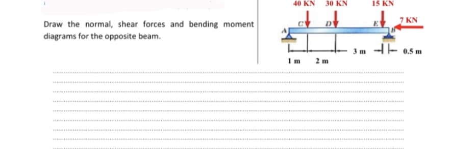 40 KN
30 KN
15 KN
7 KN
Draw the normal, shear forces and bending moment
diagrams for the opposite beam.
3 m --- 0.5 m
1m
2 m
