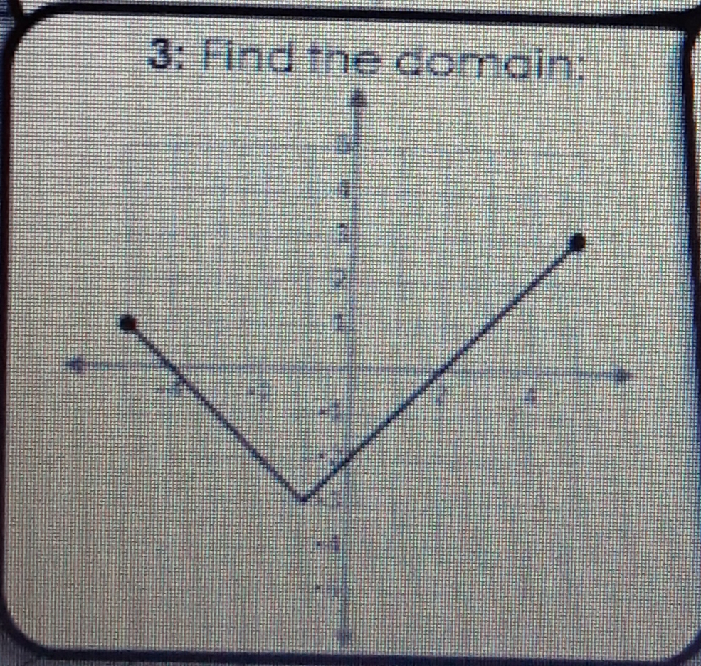 3: Find the comainB
