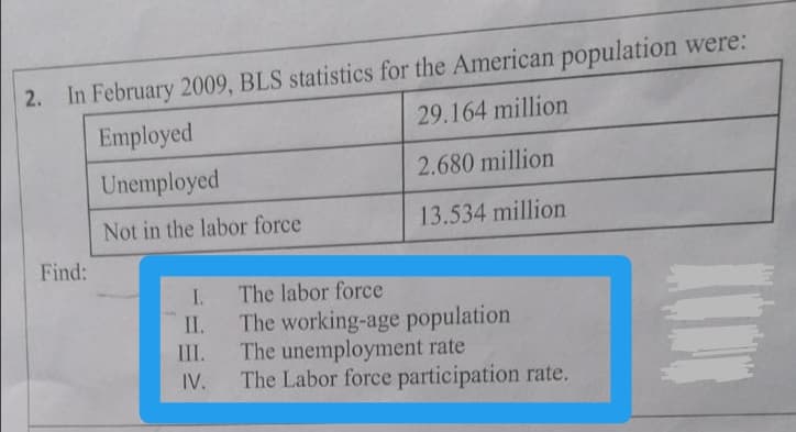 2. In February 2009, BLS statistics for the American population were:
Employed
29.164 million
Unemployed
2.680 million
Not in the labor force
13.534 million
I.
II.
III.
IV.
Find:
The labor force
The working-age population
The unemployment rate
The Labor force participation rate.
2011