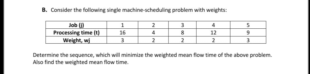 B. Consider the following single machine-scheduling problem with weights:
Job (j)
Processing time (t)
Weight, wj
1
2
3
4
16
4
8
12
9.
3
2
3.
Determine the sequence, which will minimize the weighted mean flow time of the above problem.
Also find the weighted mean flow time.
