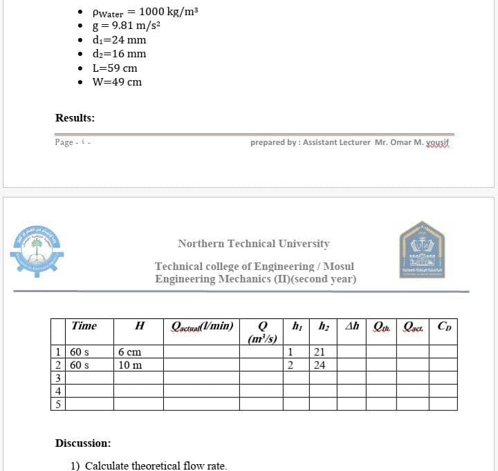 Pwater = 1000 kg/m3
• g = 9.81 m/s?
• di=24 mm
• d2=16 mm
• L=59 cm
W=49 cm
Results:
Page - -
prepared by : Assistant Lecturer Mr. Omar M. yousif
Northern Technical University
Technical college of Engineering / Mosul
Engineering Mechanics (ID(second year)
einneah titun
Time
Quctual(Vmin)
Ah Qtr Qact. CD
h,
(m³/s)
H
1 60 s
6 cm
1
21
2 60 s
10 m
2
24
3
4
5
Discussion:
1) Calculate theoretical flow rate.
