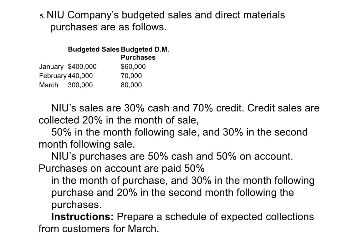 5. NIU Company's budgeted sales and direct materials
purchases are as follows.
Budgeted Sales Budgeted D.M.
Purchases
January $400,000
February 440,000
300,000
$60,000
70,000
80,000
March
NIU's sales are 30% cash and 70% credit. Credit sales are
collected 20% in the month of sale,
50% in the month following sale, and 30% in the second
month following sale.
NIU's purchases are 50% cash and 50% on account.
Purchases on account are paid 50%
in the month of purchase, and 30% in the month following
purchase and 20% in the second month following the
purchases.
Instructions: Prepare a schedule of expected collections
from customers for March.
