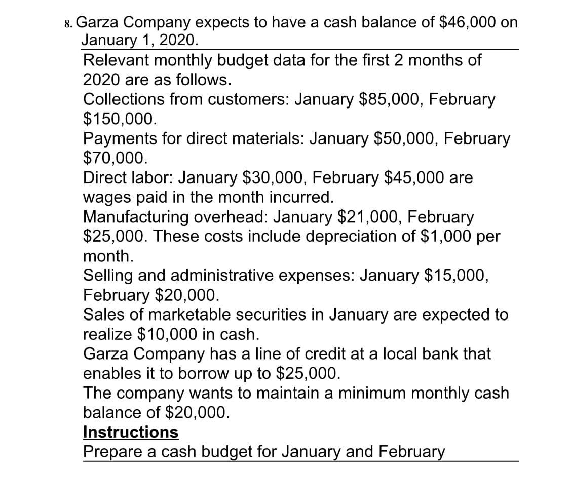 8. Garza Company expects to have a cash balance of $46,000 on
January 1, 2020.
Relevant monthly budget data for the first 2 months of
2020 are as follows.
Collections from customers: January $85,000, February
$150,000.
Payments for direct materials: January $50,000, February
$70,000.
Direct labor: January $30,000, February $45,000 are
wages paid in the month incurred.
Manufacturing overhead: January $21,000, February
$25,000. These costs include depreciation of $1,000 per
month.
Selling and administrative expenses: January $15,000,
February $20,000.
Sales of marketable securities in January are expected to
realize $10,000 in cash.
Garza Company has a line of credit at a local bank that
enables it to borrow up to $25,000.
The company wants to maintain a minimum monthly cash
balance of $20,000.
Instructions
Prepare a cash budget for January and February
