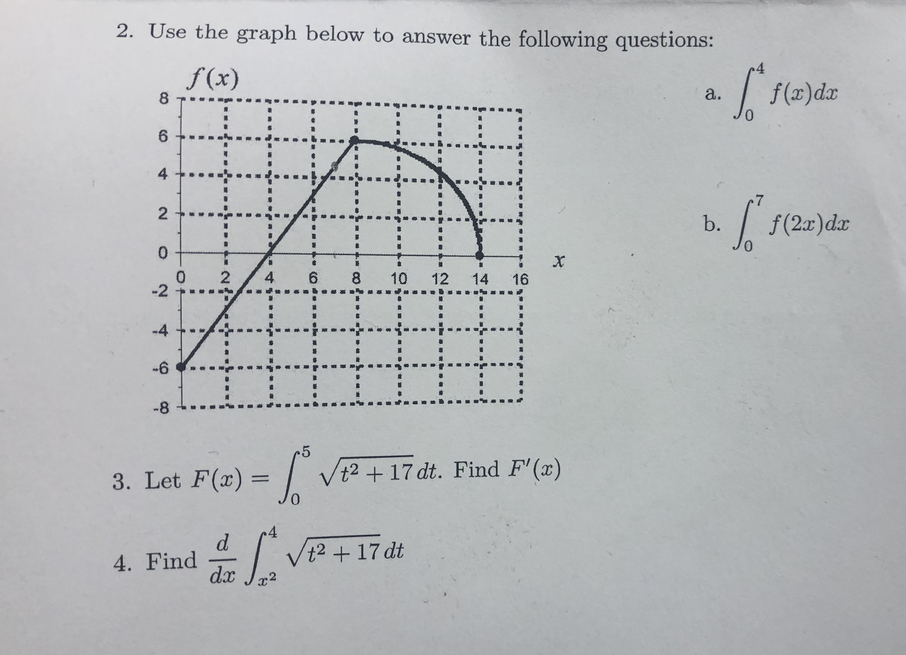 2. Use the graph below to answer the following questions:
p4
f(x)
f(x)dax
а.
8
6
4
7
.f(2r)dr
2
b.
4
2
6 8 10 12 14 16
-2
-4
-6
-8
5
Vt2 +17 dt. Find F'(x)
3. Let F(x) =
0
4
Vt +17 dt
4. Find
dx
c2
O'
