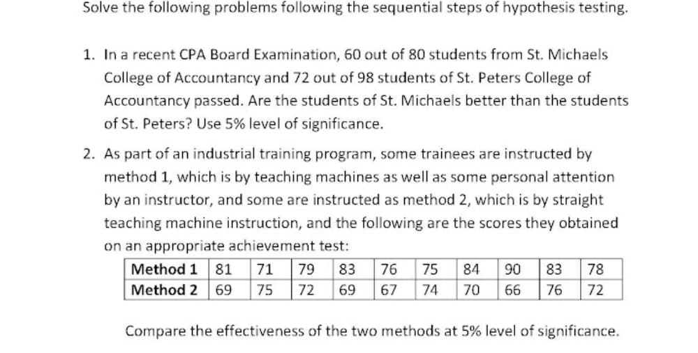 Solve the following problems following the sequential steps of hypothesis testing.
1. In a recent CPA Board Examination, 60 out of 80 students from St. Michaels
College of Accountancy and 72 out of 98 students of St. Peters College of
Accountancy passed. Are the students of St. Michaels better than the students
of St. Peters? Use 5% level of significance.
2. As part of an industrial training program, some trainees are instructed by
method 1, which is by teaching machines as well as some personal attention
by an instructor, and some are instructed as method 2, which is by straight
teaching machine instruction, and the following are the scores they obtained
on an appropriate achievement test:
Method 1
81
71
79
83
76
75
84
90
83
78
Method 2
69
75
72
69
67
74
70
66
76
72
Compare the effectiveness of the two methods at 5% level of significance.
