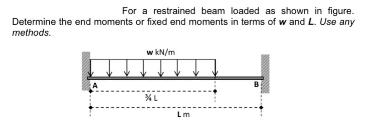 For a restrained beam loaded as shown in figure.
Determine the end moments or fixed end moments in terms of w and L. Use any
methods.
w kN/m
A
Lm
