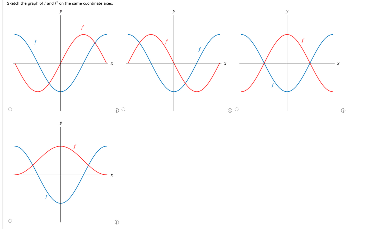 Sketch the graph of f and f' on the same coordinate axes.
y
y
y
y
