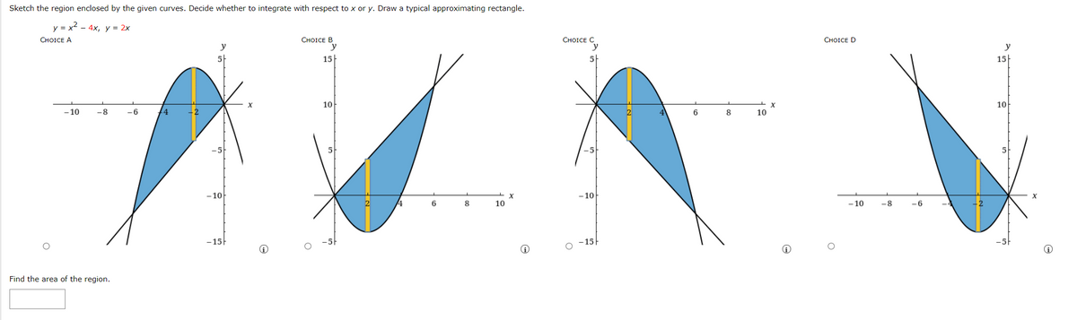 Sketch the region enclosed by the given curves. Decide whether to integrate with respect to x or y. Draw a typical approximating rectangle.
y = x2 - 4x, y = 2x
СHOICE A
СHOICE B
y
СHOICE C
СHOICE D
y
y
5-
15|
5
15
10
10
-10
-8
-6
14
6
8
10
-5
-10
- 10
6
8
10
-10
-8
–15|
15
Find the area of the region.
