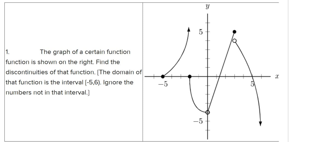 1.
The graph of a certain function
function is shown on the right. Find the
discontinuities of that function. [The domain of
that function is the interval (-5,6). Ignore the
-5
numbers not in that interval.]
-5
