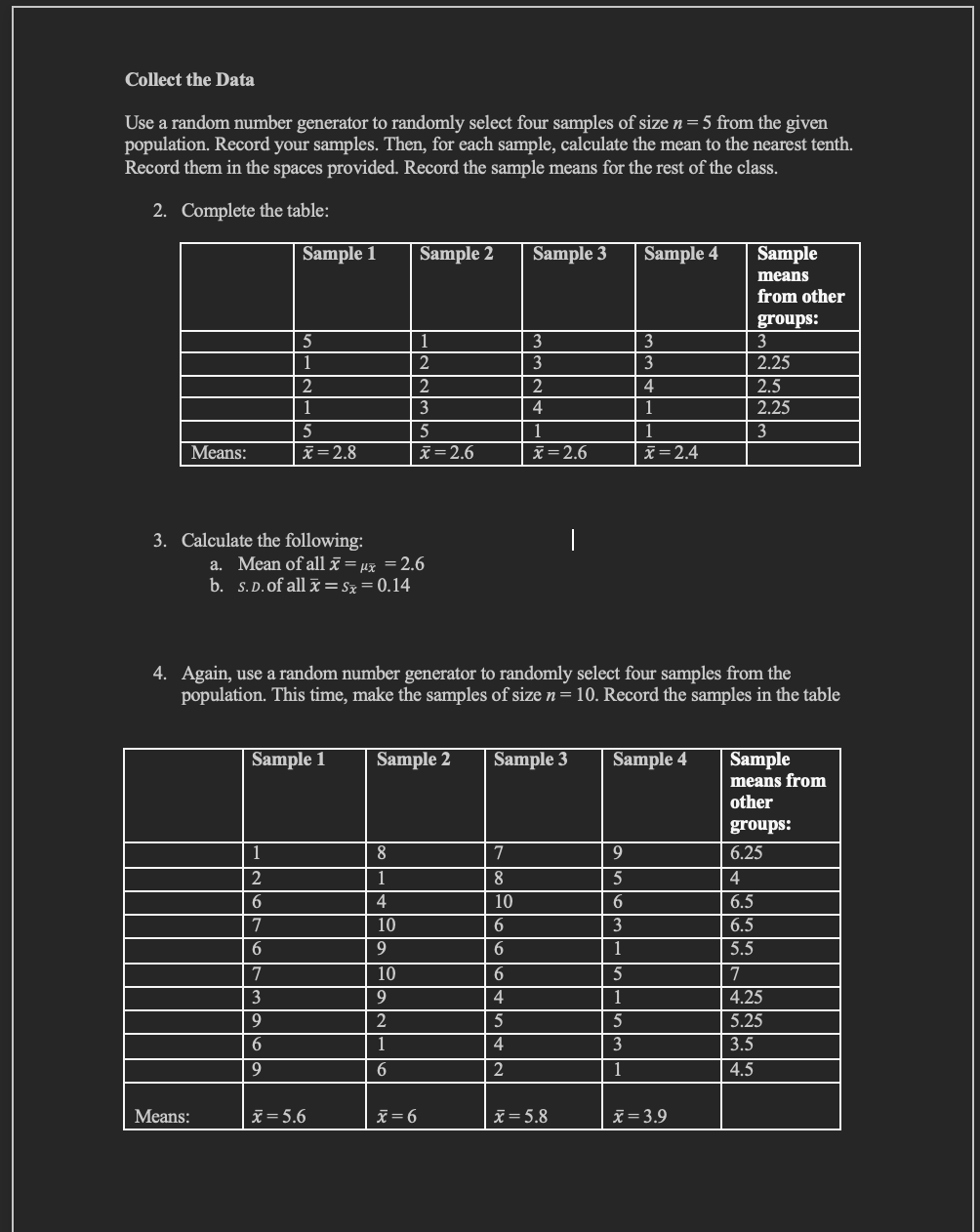 Collect the Data
Use a random number generator to randomly select four samples of size n = 5 from the given
population. Record your samples. Then, for each sample, calculate the mean to the nearest tenth.
Record them in the spaces provided. Record the sample means for the rest of the class.
2. Complete the table:
Means:
Means:
Sample 1
3. Calculate the following:
5
1
1
2
6
2
1
7
6
5
x = 2.8
7
3
9
6
9
Sample 1
a. Mean of all x = μx = 2.6
b. s. D. of all x = Sx = 0.14
x = 5.6
8
1
4
10
Sample 2
9
Sample 2
10
1
2
2
3
9
2
1
6
5
x = 2.6
4. Again, use a random number generator to randomly select four samples from the
population. This time, make the samples of size n = 10. Record the samples in the table
x = 6
Sample 3
7
8
10
6
6
3
3
6
4
5
4
2
2
4
1
x = 2.6
Sample 3
|
x = 5.8
Sample 4
9
5
6
3
1
3
3
5
1
5
3
1
4
1
1
x=2.4
Sample 4
Sample
means
from other
groups:
x = 3.9
3
2.25
2.5
2.25
3
Sample
means from
other
groups:
6.25
4
6.5
6.5
5.5
7
4.25
5.25
3.5
4.5