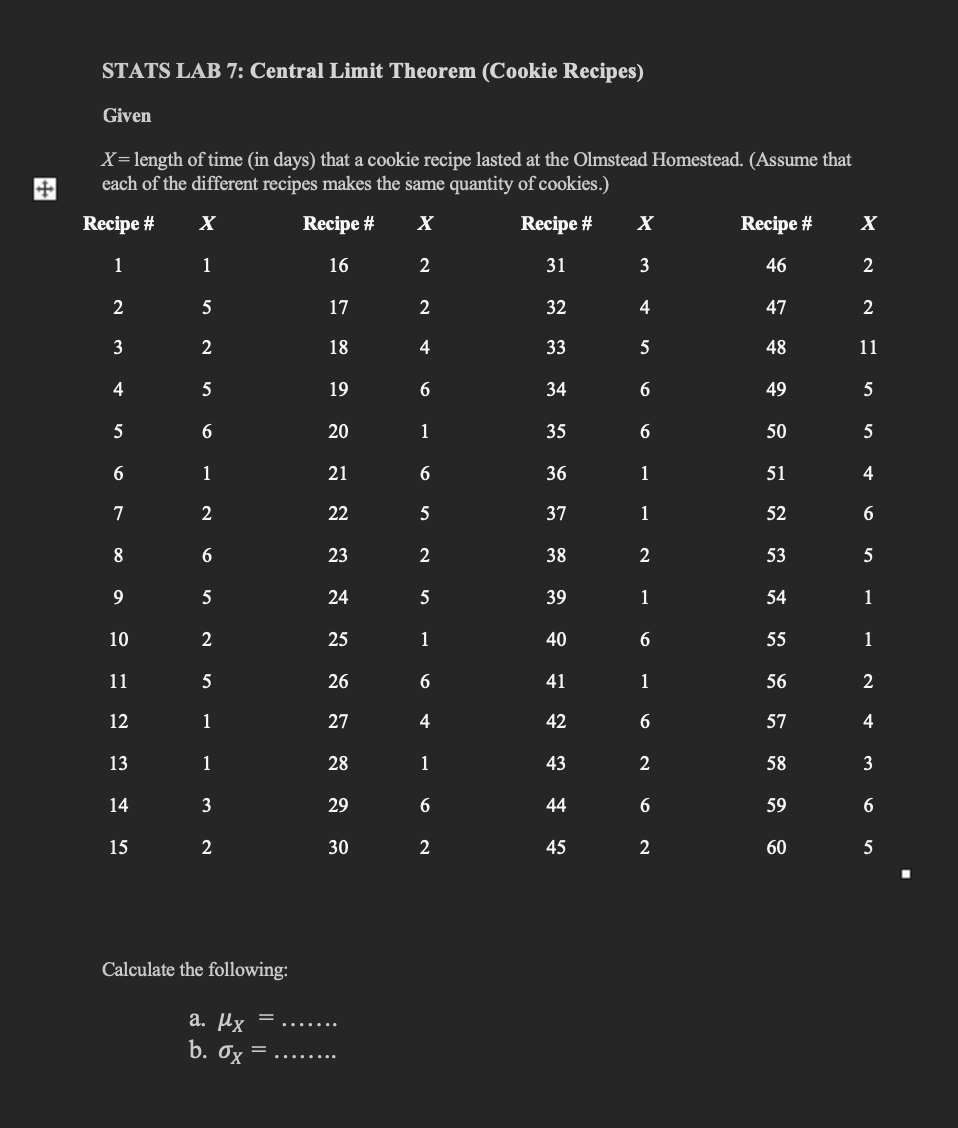 STATS LAB 7: Central Limit Theorem (Cookie Recipes)
Given
X = length of time (in days) that a cookie recipe lasted at the Olmstead Homestead. (Assume that
each of the different recipes makes the same quantity of cookies.)
Recipe #
X
Recipe #
X
Recipe #
1
1
16
2
31
5
17
32
2
18
33
19
34
20
35
21
36
22
37
38
39
2
3
4
5
6
7
8
9
10
11
12
13
14
15
5
6
1
2
6
5
2
5
1
1
3
2
Calculate the following:
a. Hy
b. ox
=
23
24
25
26
27
28
29
30
2
4
6
1
6
5
2
5
1
6
4
1
6
2
40 41 42 3 44 45
43
X
3
4
5
6
6
1
1
2
1
6
1
6
2
6
2
Recipe #
46
47
48
49
50
51
52
53
54
55
56
57
58
59
60
X
2
2
11
5
5
4
6
5
1
1
2
4
3
6
5