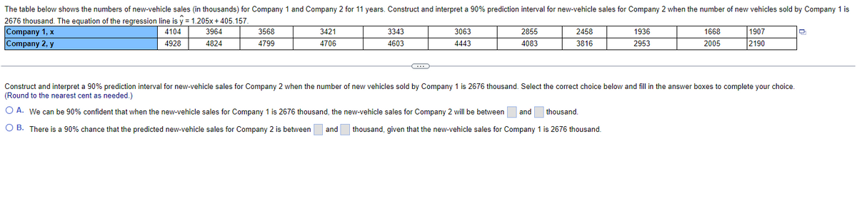 The table below shows the numbers of new-vehicle sales (in thousands) for Company 1 and Company 2 for 11 years. Construct and interpret a 90% prediction interval for new-vehicle sales for Company 2 when the number of new vehicles sold by Company 1 is
2676 thousand. The equation of the regression line is y = 1.205x + 405.157.
Company 1, x
Company 2, y
1907
2190
4104
3964
3568
3421
3343
3063
2855
2458
1936
1668
4928
4824
4799
4706
4603
4443
4083
3816
2953
2005
Construct and interpret a 90% prediction interval for new-vehicle sales for Company 2 when the number of new vehicles sold by Company 1 is 2676 thousand. Select the correct choice below and fill in the answer boxes to complete your choice.
(Round to the nearest cent as needed.)
O A. We can be 90% confident that when the new-vehicle sales for Company 1 is 2676 thousand, the new-vehicle sales for Company 2 will be between
and
thousand.
O B. There is a 90% chance that the predicted new-vehicle sales for Company 2 is between
and
thousand, given that the new-vehicle sales for Company 1 is 2676 thousand.
