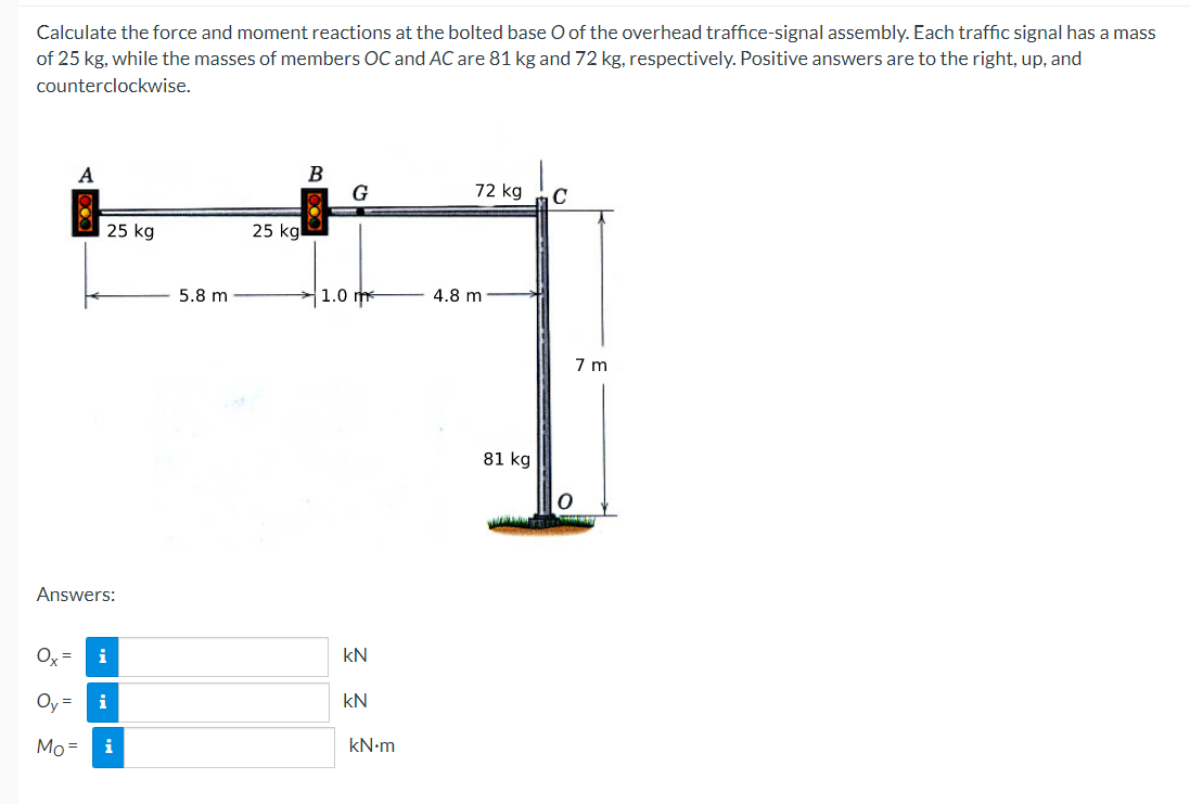 Calculate the force and moment reactions at the bolted base O of the overhead traffice-signal assembly. Each traffic signal has a mass
of 25 kg, while the masses of members OC and AC are 81 kg and 72 kg, respectively. Positive answers are to the right, up, and
counterclockwise.
A
25 kg
Answers:
Ox= i
Oy = i
Mo= i
5.8 m
25 kg
B
G
1.0 m
kN
KN
kN.m
72 kg
4.8 m
81 kg
C
7 m