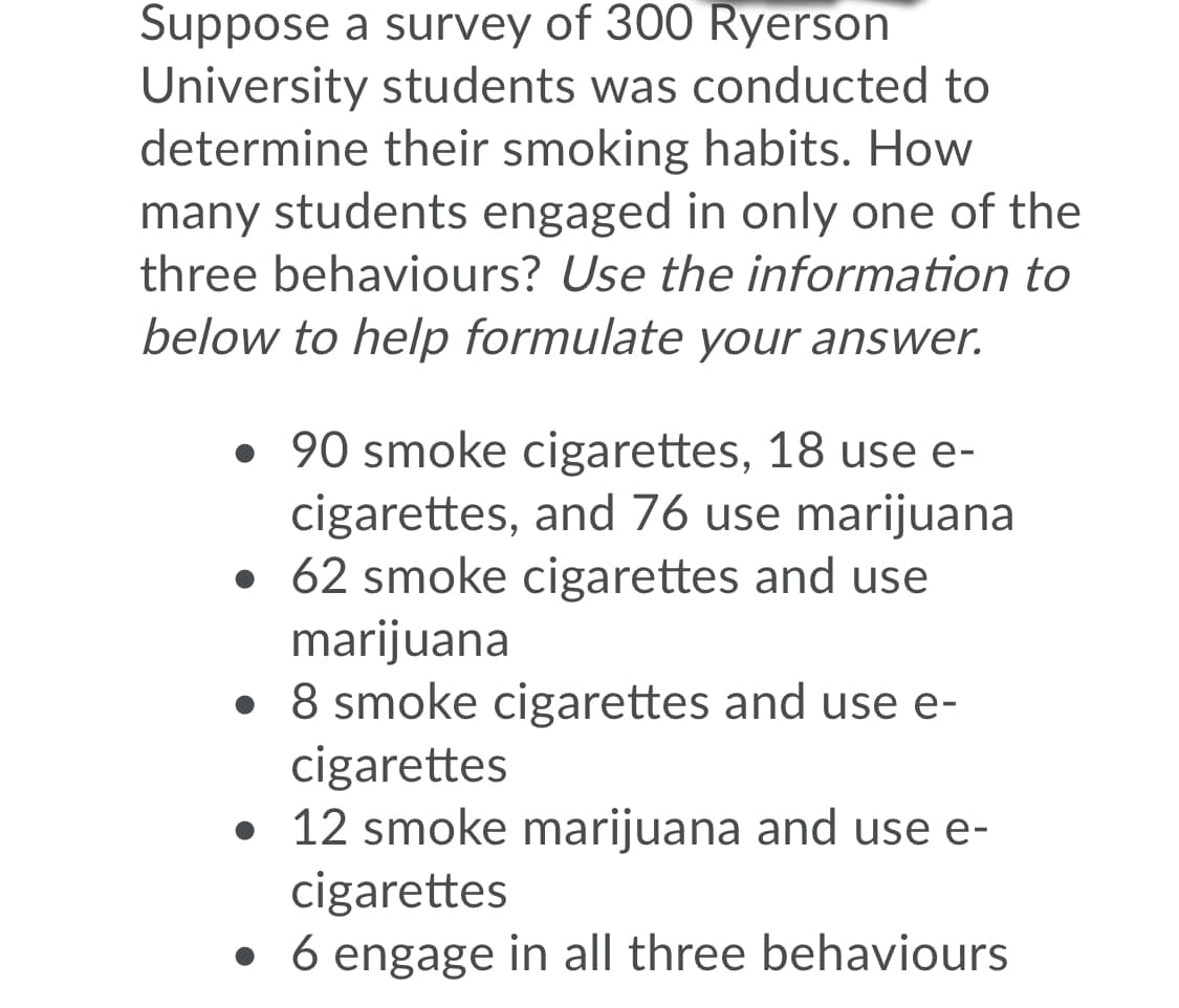 Suppose a survey of 300 Ryerson
University students was conducted to
determine their smoking habits. How
many students engaged in only one of the
three behaviours? Use the information to
below to help formulate your answer.
• 90 smoke cigarettes, 18 use e-
cigarettes, and 76 use marijuana
• 62 smoke cigarettes and use
marijuana
• 8 smoke cigarettes and use e-
cigarettes
• 12 smoke marijuana and use e-
cigarettes
• 6 engage in all three behaviours
