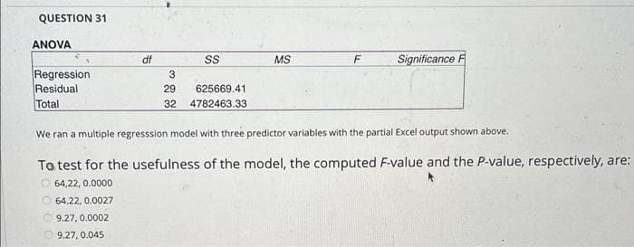 QUESTION 31
ANOVA
df
SS
MS
Significance F
Regression
Residual
Total
3
29
625669.41
32
4782463.33
We ran a multiple regresssion model with three predictor variables with the partial Excel output shown above.
To test for the usefulness of the model, the computed F-value and the P-value, respectively, are:
O 64,22, 0.0000
O 64.22, 0.0027
9.27, 0.0002
O 9.27, 0.045

