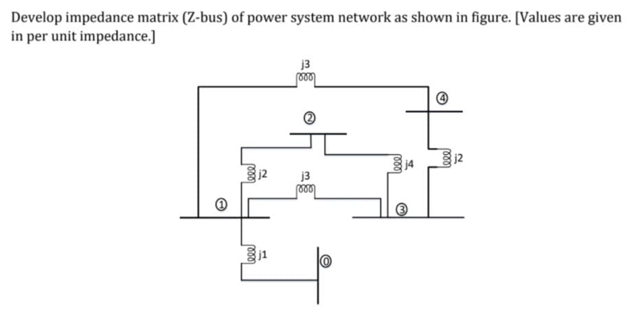Develop impedance matrix (Z-bus) of power system network as shown in figure. [Values are given
in per unit impedance.]
j3
j4
j2
j3
j1
000
