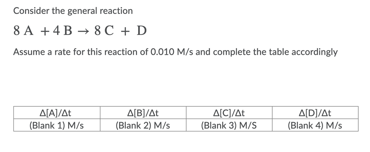 Consider the general reaction
8 A +4 B → 8 C + D
Assume a rate for this reaction of 0.010 M/s and complete the table accordingly
ΔΙΑ/Δt
(Blank 1) M/s
A[B]/At
(Blank 2) M/s
A[C]/At
(Blank 3) M/S
A[D]/At
(Blank 4) M/s
