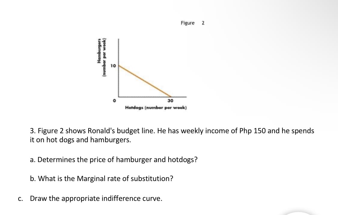 Figure
2
10
30
Hotdogs (number per week)
3. Figure 2 shows Ronald's budget line. He has weekly income of Php 150 and he spends
it on hot dogs and hamburgers.
a. Determines the price of hamburger and hotdogs?
b. What is the Marginal rate of substitution?
C.
Draw the appropriate indifference curve.
Hamburgers
(number per woek)
