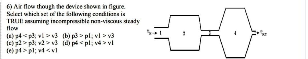 6) Air flow though the device shown in figure.
Select which set of the following conditions is
TRUE assuming incompressible non-viscous steady
flow
(a) p4<p3; vl > v3
(c) p2>p3; v2 > v3
(e) p4> pl; v4 <vl
(b) p3> pl; vl > v3
(d) p4<pl; v4 > vl
2
⇒OUT