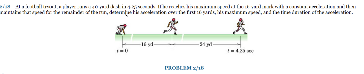 2/18 At a football tryout, a player runs a 40-yard dash in 4.25 seconds. If he reaches his maximum speed at the 16-yard mark with a constant acceleration and then
maintains that speed for the remainder of the run, determine his acceleration over the first 16 yards, his maximum speed, and the time duration of the acceleration.
-16 yd-
24 yd
t = 0
t = 4.25 sec
PROBLEM 2/18
