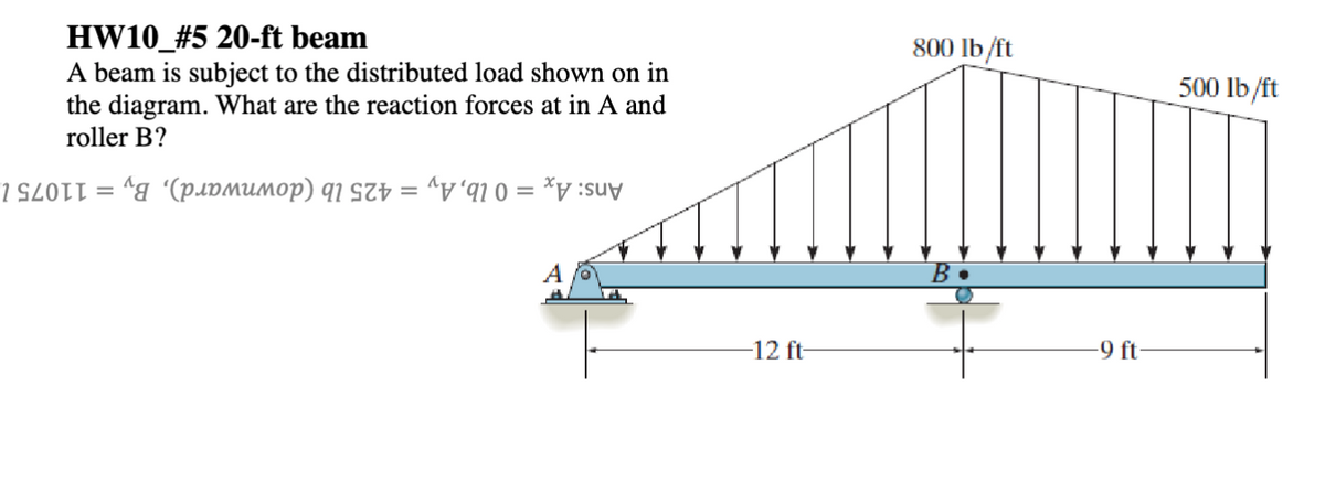 HW10 #5 20-ft beam
A beam is subject to the distributed load shown on in
the diagram. What are the reaction forces at in A and
roller B?
=^g (pop) q = '90 =
800 lb/ft
A
-12 ft-
-9 ft-
500 lb/ft