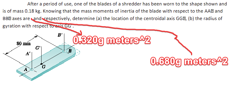 After a period of use, one of the blades of a shredder has been worn to the shape shown and
is of mass 0.18 kg. Knowing that the mass moments of inertia of the blade with respect to the AAB and
BBE axes are and respectively, determine (a) the location of the centroidal axis GGE, (b) the radius of
gyration with respect to axis GGʻ.
B'
0.320g meters42
80 mm
A'
0.680g meters^2