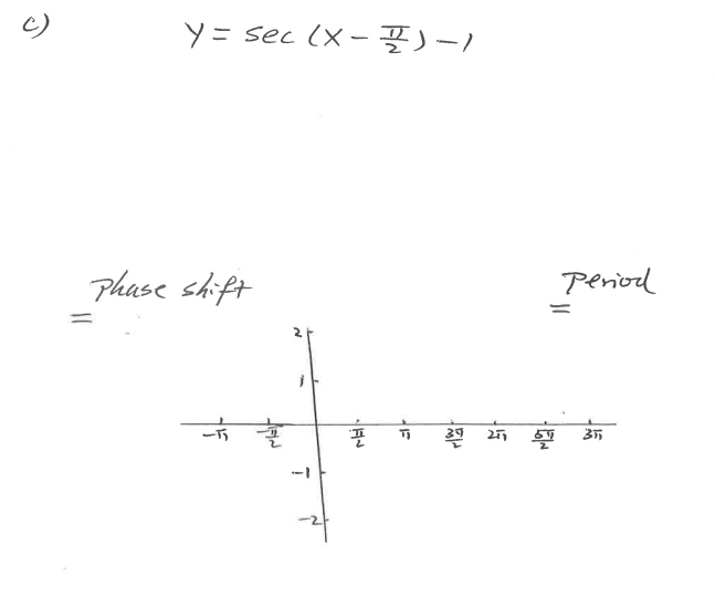 C)
y3 sec (x-끌)-)
Phase shift
Period
39 2
