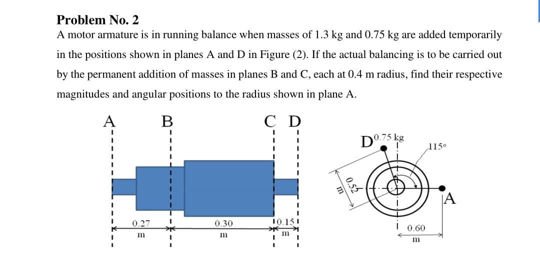 Problem No. 2
A motor armature is in running balance when masses of 1.3 kg and 0.75 kg are added temporarily
in the positions shown in planes A and D in Figure (2). If the actual balancing is to be carried out
by the permanent addition of masses in planes B and C, each at 0.4 m radius, find their respective
magnitudes and angular positions to the radius shown in plane A.
A
В
C D
.75 kg
115°
|A
0.27
0.30
10.15I
I 0.60
m
m
m
0.52
