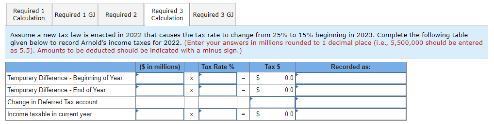 Required 1
Calculation
Required 3
Calculation
Required 1 GJ
Required 2
Required 3 GJ
Assume a new tax law is enacted in 2022 that causes the tax rate to change from 25% to 15% beginning in 2023. Complete the following table
given below to record Arnold's income taxes for 2022. (Enter your answers in millions rounded to 1 decimal place (i.e., 5,500,000 should be entered
as 5.5). Amounts to be deducted should be indicated with a minus sign.)
($ in millions)
Tax Rate %
Tax $
Recorded as:
Temporary Difference - Beginning of Year
0.0
Temporary Difference - End of Year
$4
0.0
Change in Deferred Tax account
Income taxable in current year
$
0.0
