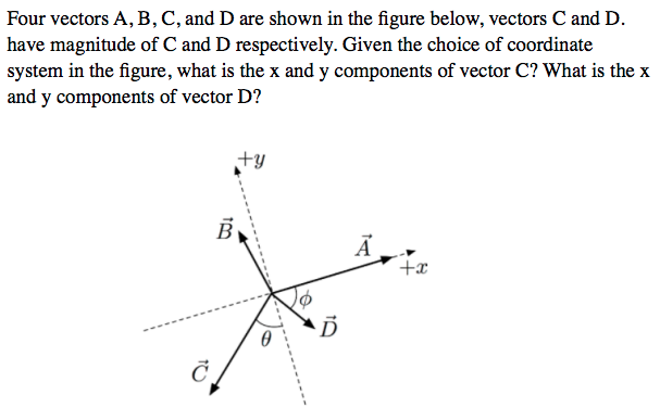 Four vectors A, B, C, and D are shown in the figure below, vectors C and D.
have magnitude of C and D respectively. Given the choice of coordinate
system in the figure, what is the x and y components of vector C? What is the x
and y components of vector D?
+y
B
Ď
TA
+x