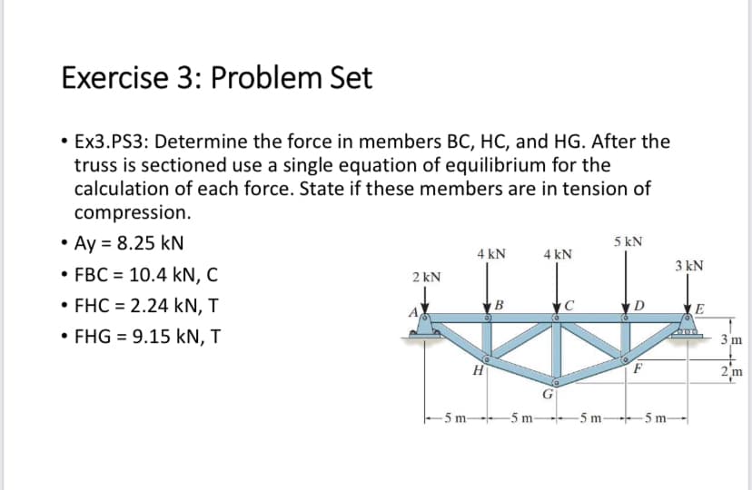 Exercise 3: Problem Set
• Ex3.PS3: Determine the force in members BC, HC, and HG. After the
truss is sectioned use a single equation of equilibrium for the
calculation of each force. State if these members are in tension of
compression.
• Ay = 8.25 kN
• FBC = 10.4 kN, C
• FHC = 2.24 kN, T
• FHG = 9.15 KN, T
2 kN
4 kN
H
5 m-
B
-5 m-
4 kN
G
-5 m-
5 kN
D
F
5 m-
3 kN
E
3 m
2m