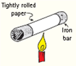 Tightly rolled
paper
Iron
bar
