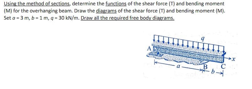 Using the method of sections, determine the functions of the shear force (T) and bending moment
(M) for the overhanging beam. Draw the diagrams of the shear force (T) and bending moment (M).
Set a = 3 m, b = 1 m, q = 30 kN/m. Draw all the required free body diagrams.
A
B
