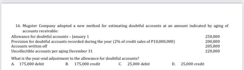 16. Mugster Company adopted a new method for estimating doubtful accounts at an amount indicated by aging of
accounts receivable:
Allowance for doubtful accounts - January 1
Provision for doubtful accounts recorded during the year (2% of credit sales of P10,000,000)
Accounts written off
250,000
200,000
205,000
220,000
Uncollectible accounts per aging December 31
What is the year-end adjustment to the allowance for doubtful accounts?
B. 175,000 credit
A. 175,000 debit
C. 25,000 debit
D.
25,000 credit
