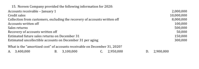 15. Noreen Company provided the following information for 2020:
Accounts receivable – January 1
Credit sales
2,000,000
10,000,000
8,000,000
100,000
Collection from customers, excluding the recovery of accounts written off
Accounts written off
Sales returns
500,000
Recovery of accounts written off
Estimated future sales returns on December 31
50,000
150,000
300,000
Estimated uncollectible accounts on December 31 per aging
What is the "amortized cost" of accounts receivable on December 31, 2020?
А. 3,400,000
В. 3,100,000
C. 2,950,000
D. 2,900,000

