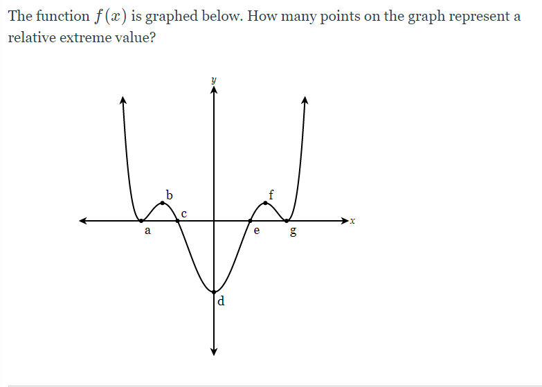The function f (æ) is graphed below. How many points on the graph represent a
relative extreme value?
b
a
e
d
