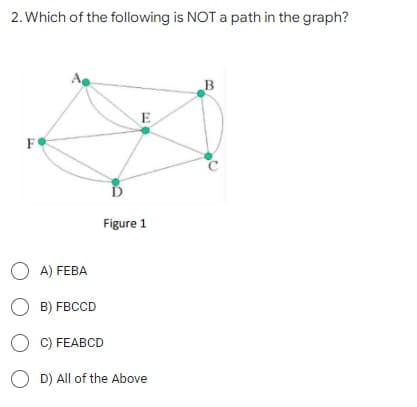 2. Which of the following is NOT a path in the graph?
B
E
FO
OA) FEBA
OB) FBCCD
OC) FEABCD
OD) All of the Above
D
Figure 1