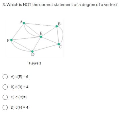 3. Which is NOT the correct statement of a degree of a vertex?
B
E
FO
OA) d(E) = 6
OB) d(B) = 4
O c) d (C)=3
OD) d(F) = 4
D
Figure 1