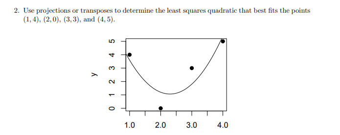 2. Use projections or transposes to determine the least squares quadratic that best fits the points
(1, 4), (2,0), (3,3), and (4, 5).
1.0
2.0
3.0
4.0
1 2 3 4 5
