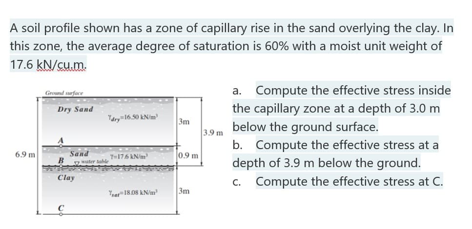 A soil profile shown has a zone of capillary rise in the sand overlying the clay. In
average degree of saturation is 60% with a moist unit weight of
this
zone,
the
17.6 kN/cu.m.
a. Compute the effective stress inside
the capillary zone at a depth of 3.0 m
below the ground surface.
Ground surface
Dry Sand
Ydry=16.50 kN/m³
3m
3.9 m
b. Compute the effective stress at a
depth of 3.9 m below the ground.
6.9 m
Sand
B
0.9 m
Y=17.6 kN/m
Z water table
Clay
С.
Compute the effective stress at C.
Yrar=18,08 kN/m'
3m
