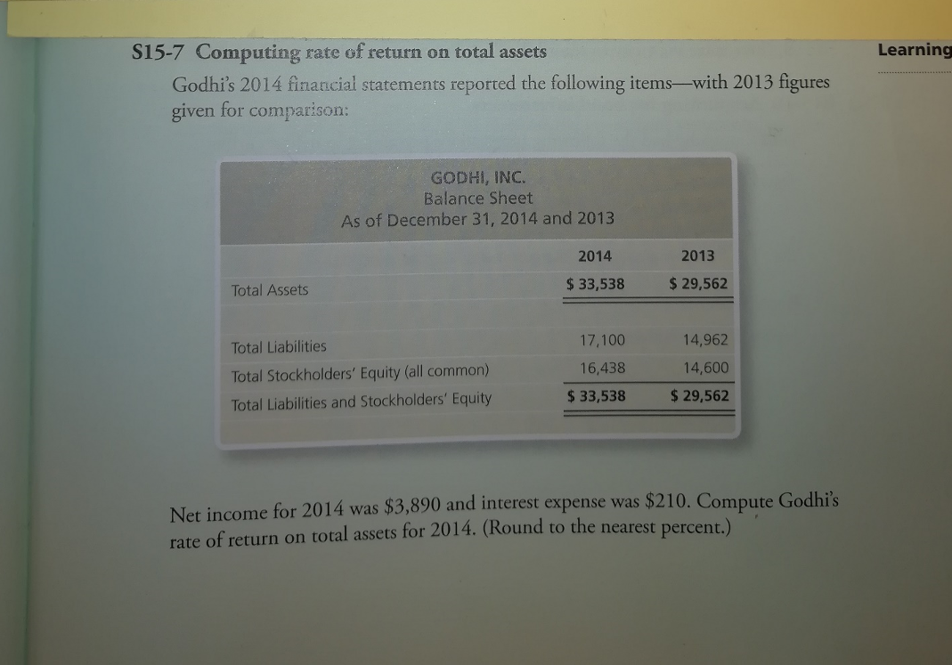 S15-7 Computing rate of return on total assets
Godhi's 2014 financial statements reported the following items-with 2013 figures
given for comparison:
Learning
GODHI, INC.
Balance Sheet
As of December 31, 2014 and 2013
2014
2013
$ 33,538
$ 29,562
Total Assets
17,100
14,962
Total Liabilities
Total Stockholders' Equity (all common)
16,438
14,600
$ 33,538
$ 29,562
Total Liabilities and Stockholders' Equity
Net income for 2014 was $3,890 and interest expense was $210. Compute Godhi's
rate of return on total assets for 2014. (Round to the nearest percent.)
