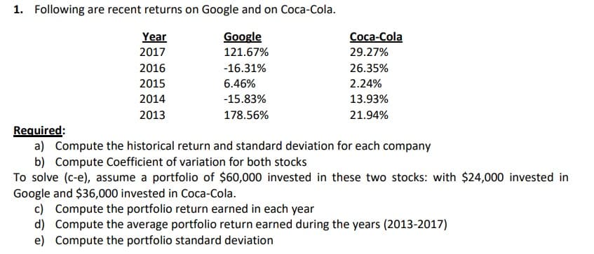 a) Compute the historical return and standard deviation for each company
b) Compute Coefficient of variation for both stocks
To solve (c-e), assume a portfolio of $60,000 invested in these two stocks: with $24,000 invested i
Google and $36,000 invested in Coca-Cola.
c) Compute the portfolio return earned in each year
d) Compute the average portfolio return earned during the years (2013-2017)
e) Compute the portfolio standard deviation
