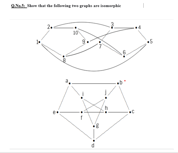 Q.No.5: Show that the following two graphs are isomorphic
2.
3
10
1.
9
.5
a
f
d
