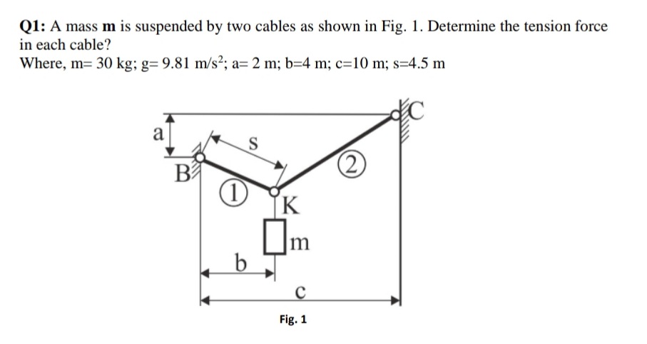 Q1: A mass m is suspended by two cables as shown in Fig. 1. Determine the tension force
in each cable?
Where, m= 30 kg; g= 9.81 m/s²; a= 2 m; b=4 m; c=10 m; s=4.5 m
a
S
(2)
B
(1)
K
b.
Fig. 1
