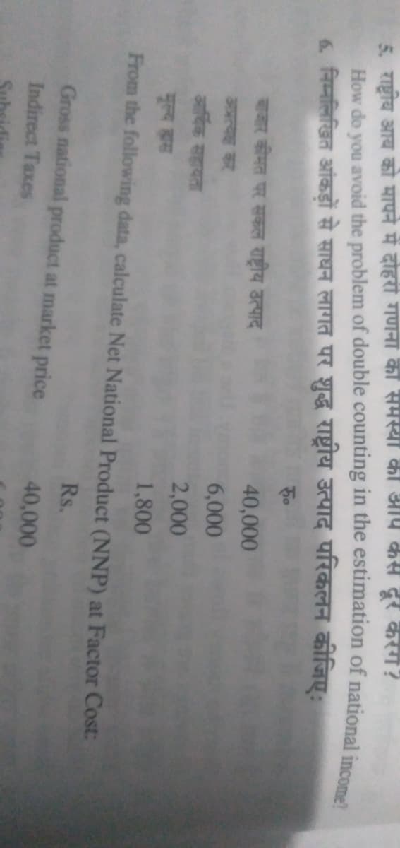 5. राष्ट्रीय आय को मापने में दोहरी गणना की समस्या की आप कस दूर करगे?
6. निम्नलिखित आंकड़ों से साधन लागत पर शुद्ध राष्ट्रीय उत्पाद परिकलन कीजिए:
रु०
बाजार कीमत पर सकल राष्ट्रीय उत्पाद
40,000
अम्त्यक्ष कर
6,000
आर्थिक सहायता
2,000
मूल्य हवास
1,800
From the following data, calculate Net National Product (NNP) at Factor Cost:
Rs.
Gross national product at market price
40,000
Indirect Taxes
