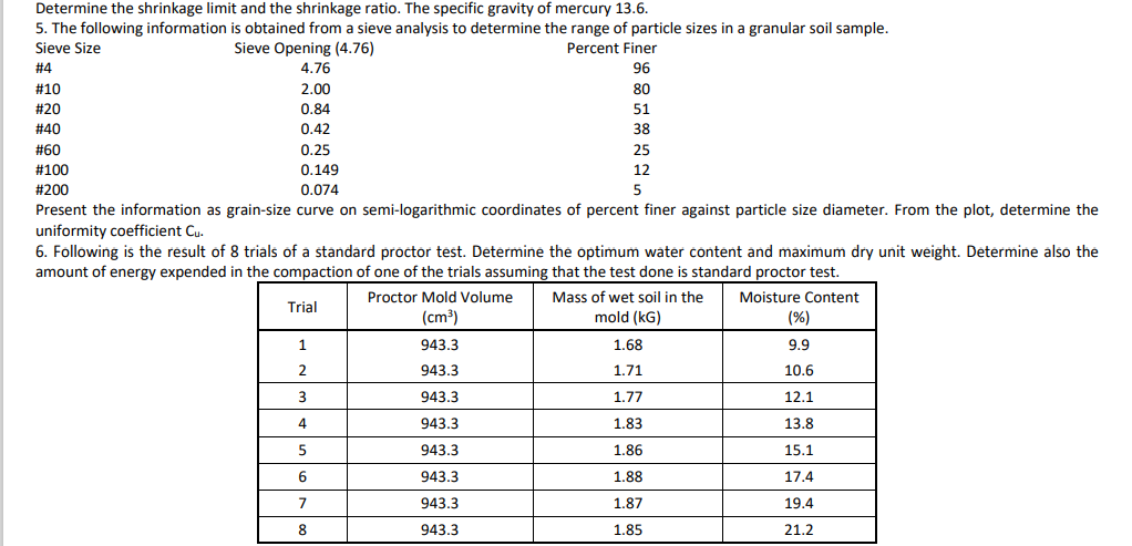 Determine the shrinkage limit and the shrinkage ratio. The specific gravity of mercury 13.6.
5. The following information is obtained from a sieve analysis to determine the range of particle sizes in a granular soil sample.
Sieve Size
Sieve Opening (4.76)
4.76
Percent Finer
#4
96
#10
2.00
80
#20
0.84
51
#40
0.42
38
#60
0.25
25
#100
0.149
12
#200
0.074
5
Present the information as grain-size curve on semi-logarithmic coordinates of percent finer against particle size diameter. From the plot, determine the
uniformity coefficient Cu.
6. Following is the result of 8 trials of a standard proctor tést. Determine the optimum water content and maximum dry unit weight. Determine also the
amount of energy expended in the compaction of one of the trials assuming that the test done is standard proctor test.
Proctor Mold Volume
Mass of wet soil in the
Moisture Content
Trial
(cm³)
mold (kG)
(%)
1
943.3
1.68
9.9
943.3
1.71
10.6
3
943.3
1.77
12.1
4
943.3
1.83
13.8
943.3
1.86
15.1
6.
943.3
1.88
17.4
7
943.3
1.87
19.4
943.3
1.85
21.2
