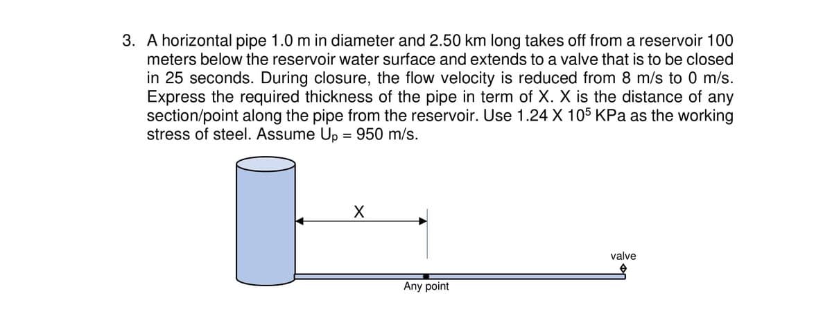 3. A horizontal pipe 1.0 m in diameter and 2.50 km long takes off from a reservoir 100
meters below the reservoir water surface and extends to a valve that is to be closed
in 25 seconds. During closure, the flow velocity is reduced from 8 m/s to 0 m/s.
Express the required thickness of the pipe in term of X. X is the distance of any
section/point along the pipe from the reservoir. Use 1.24 X 105 KPa as the working
stress of steel. Assume Up = 950 m/s.
valve
Any point
