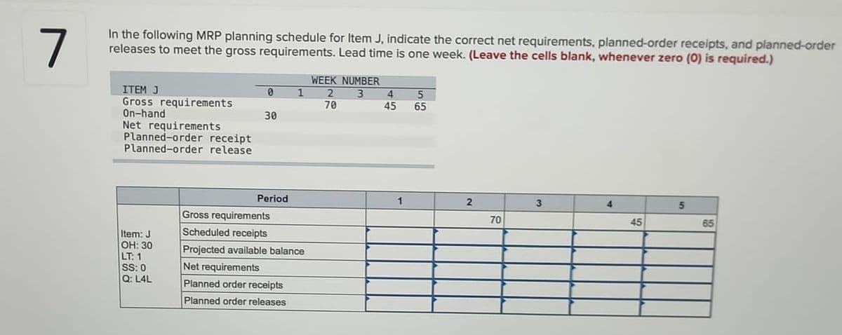 7
In the following MRP planning schedule for Item J, indicate the correct net requirements, planned-order receipts, and planned-order
releases to meet the gross requirements. Lead time is one week. (Leave the cells blank, whenever zero (0) is required.)
WEEK NUMBER
ITEM J
1
2.
3
4
Gross requirements
On-hand
Net requirements
Planned-order receipt
Planned-order release
70
45
30
Period
1
Gross requirements
70
45
65
Scheduled receipts
Item: J
ОН: 30
LT: 1
SS: 0
Q: L4L
Projected available balance
Net requirements
Planned order receipts
Planned order releases
65
