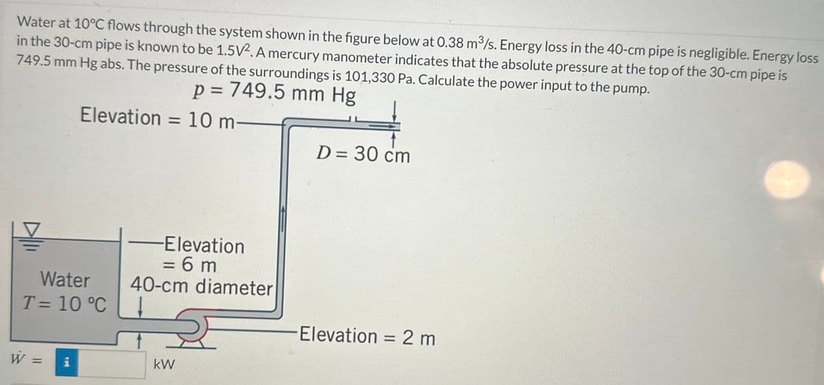 Water at 10°C flows through the system shown in the figure below at 0.38 m³/s. Energy loss in the 40-cm pipe is negligible. Energy loss
in the 30-cm pipe is known to be 1.5V2. A mercury manometer indicates that the absolute pressure at the top of the 30-cm pipe is
749.5 mm Hg abs. The pressure of the surroundings is 101,330 Pa. Calculate the power input to the pump.
p = 749.5 mm Hg
f
Elevation =
Water
T = 10 °C
W = i
10 m
- -Elevation
= 6m
40-cm diameter
kW
D = 30 cm
Elevation = 2 m